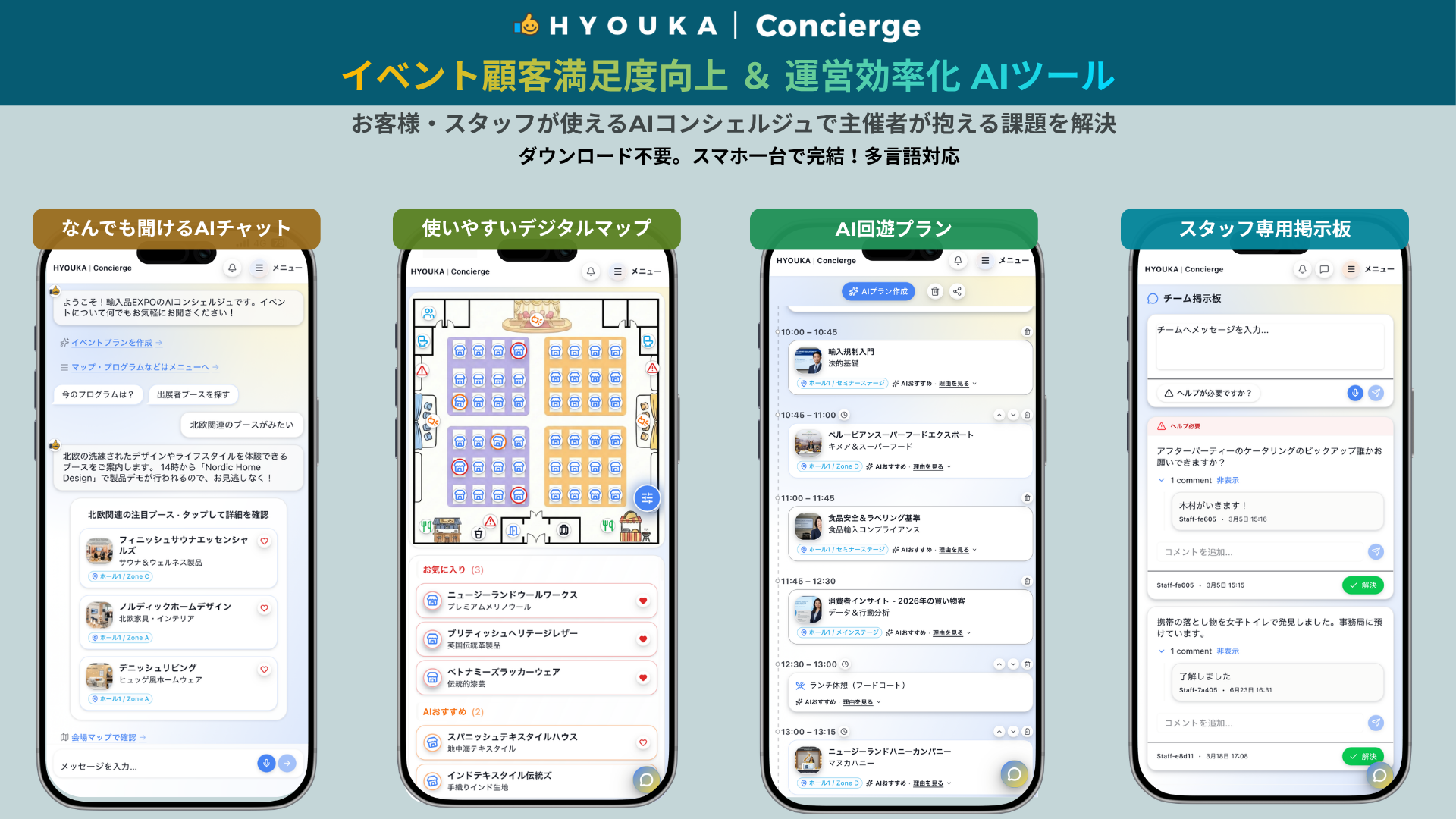HYOUKA AIコンシェルジュのサービス紹介